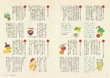 【新品6冊】ナチュラル＆オルタナティブヘルスブック　自然治癒力を高める新シリーズ P.2-3】人はなぜ 病気になるのか／『「自然治癒力を高める」新