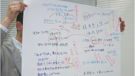 本質観取1