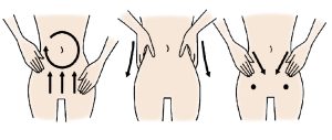 腰オーツークラフトマッサージ方法